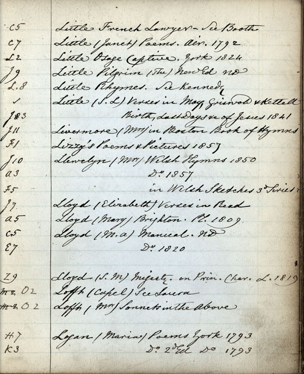 Scanned Image From the Stainforth Catalog