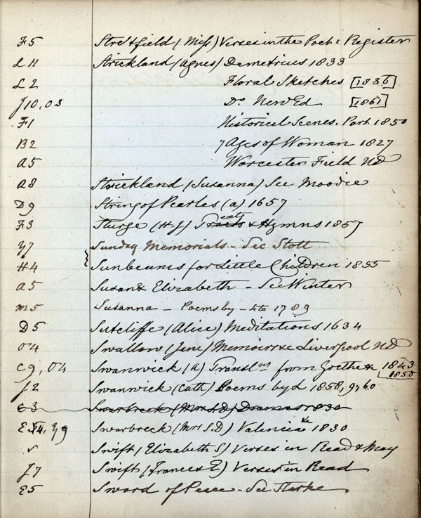 Scanned Image From the Stainforth Catalog