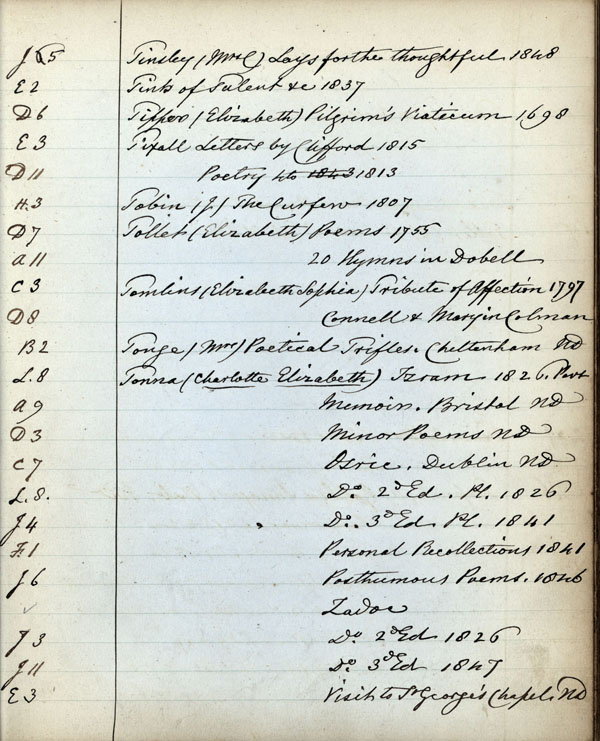 Scanned Image From the Stainforth Catalog