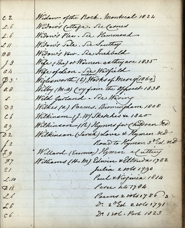 Scanned Image From the Stainforth Catalog