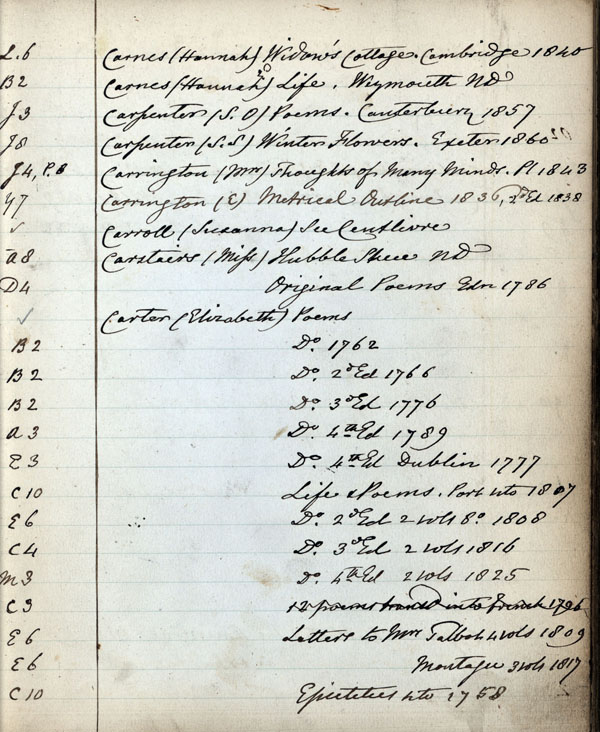 Scanned Image From the Stainforth Catalog
